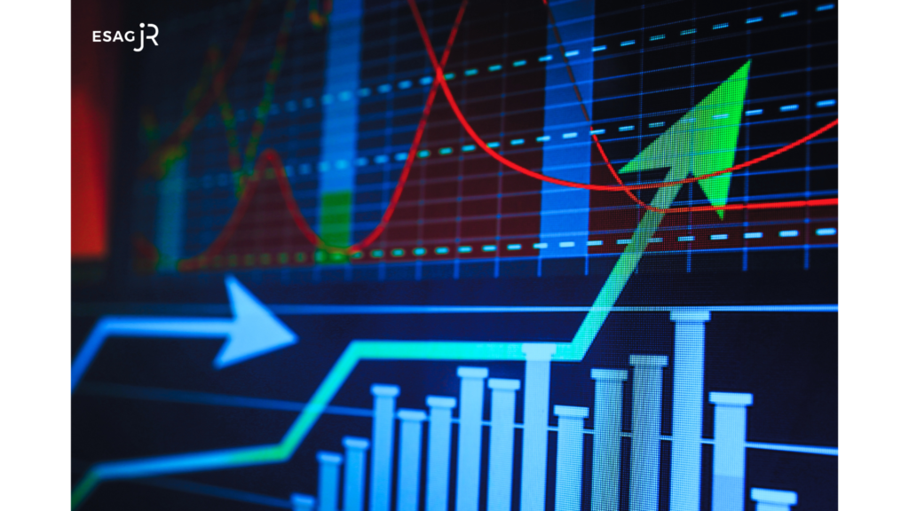 monitoramento de mercado