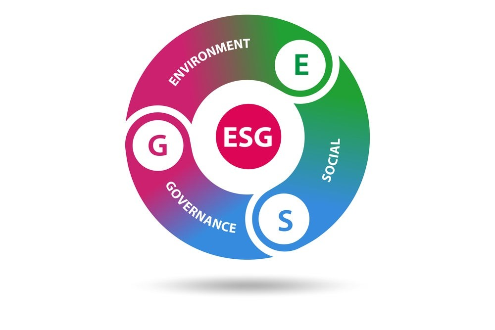 ESG indústrias