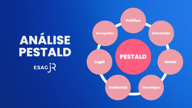 ANALISE PESTALD ESAG JR