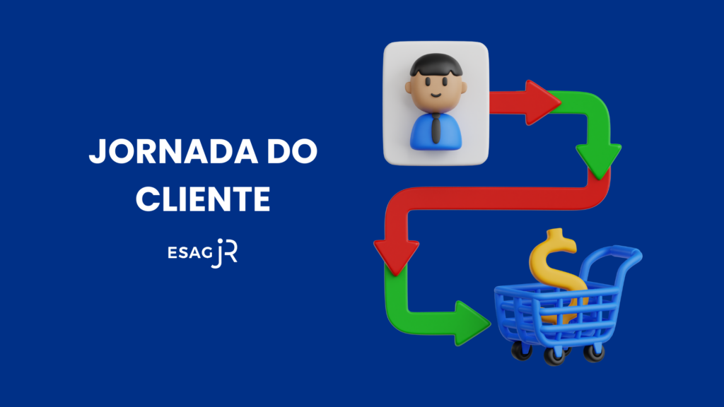 Imagem jornada do cliente