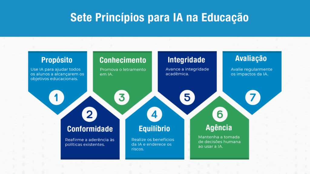 captura q 1