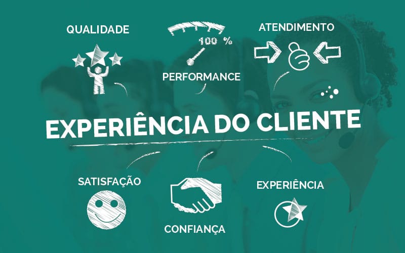 experiencia do cliente como o call canter pode aumentar seus resultados 1