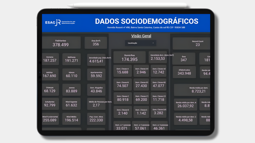 Validacao de Ponto Comercial 1