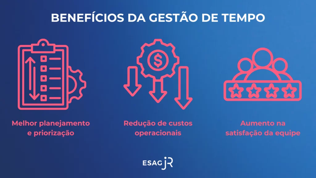 benefícios da gestão de tempo