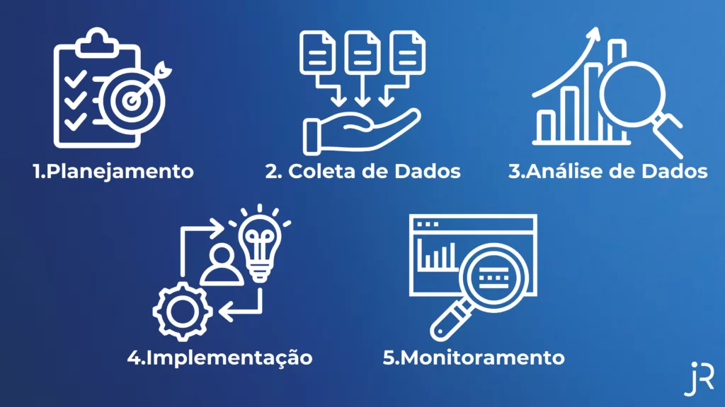 passo a passo de como fazer geomarketing