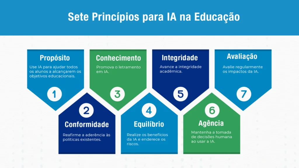 captura q 1